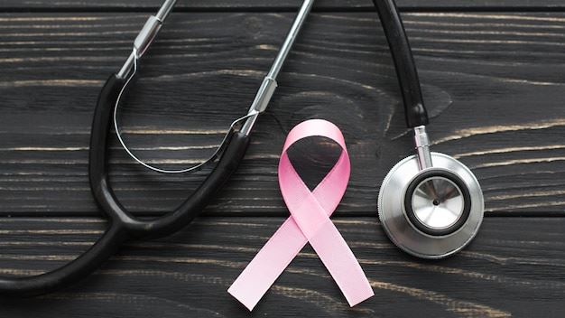 The Impact of Verzenio Breast Cancer Treatment on Patient Outcomes and Quality of Life