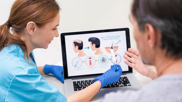 Navigating Your Search: How to Effectively Find Dentist Near Me in the United States