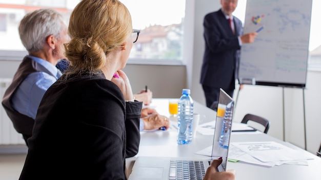 Mastering Financial Leadership: Essential Finance Management Courses for Aspiring Executives in the United States