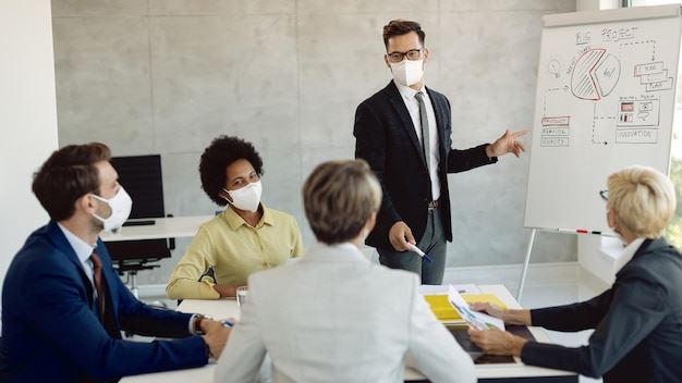 Mastering Business Management Classes: Strategies for Aspiring Leaders in the U.S.