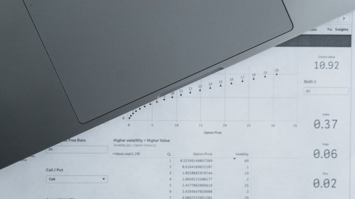 Unlocking Business Growth with Advanced Data Analytics Platforms: Strategies and Best Practices