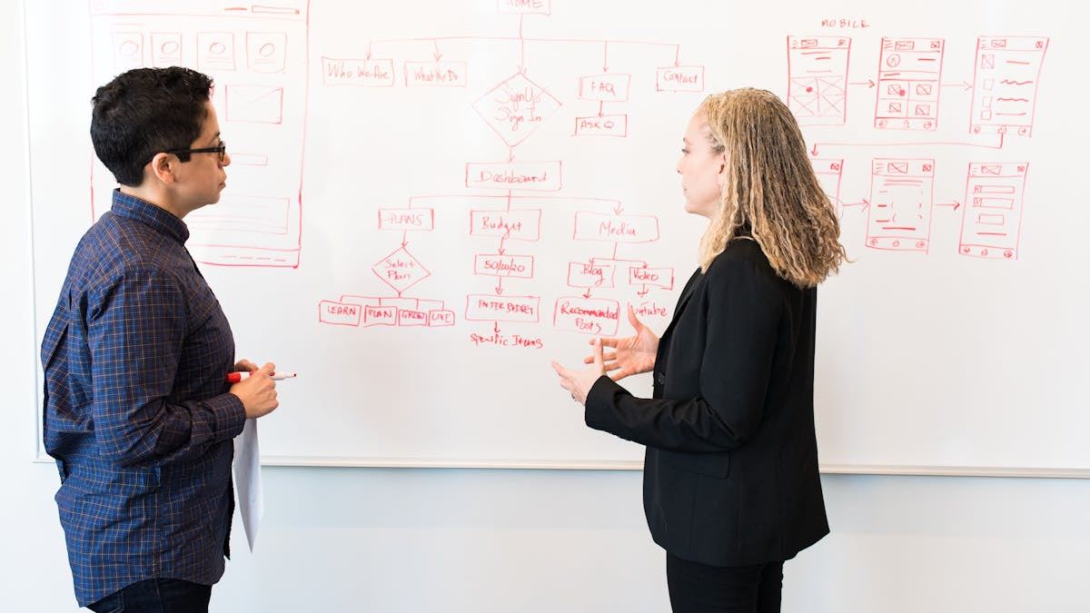 Transform Your Business with Innovative IT Solutions: Strategies for Success