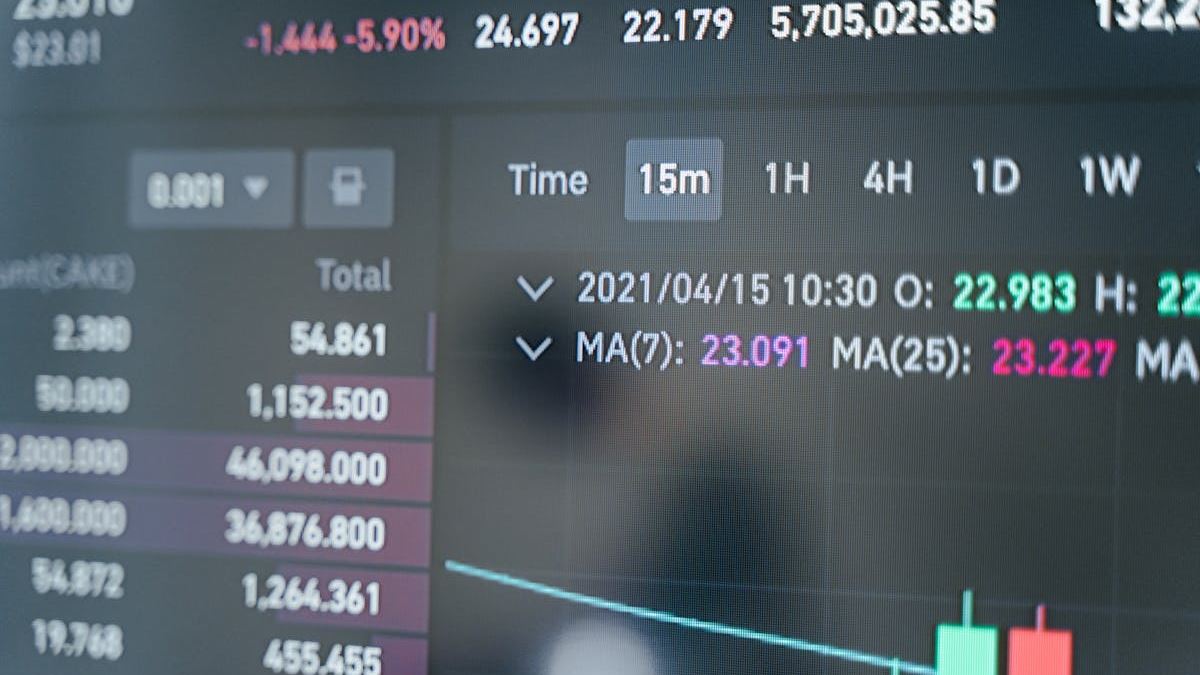 Maximizing Business Value with Professional Financial Analysis Services in the United States