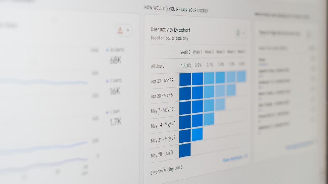 The Strategic Role of Data Quality Tools in Achieving Business Excellence
