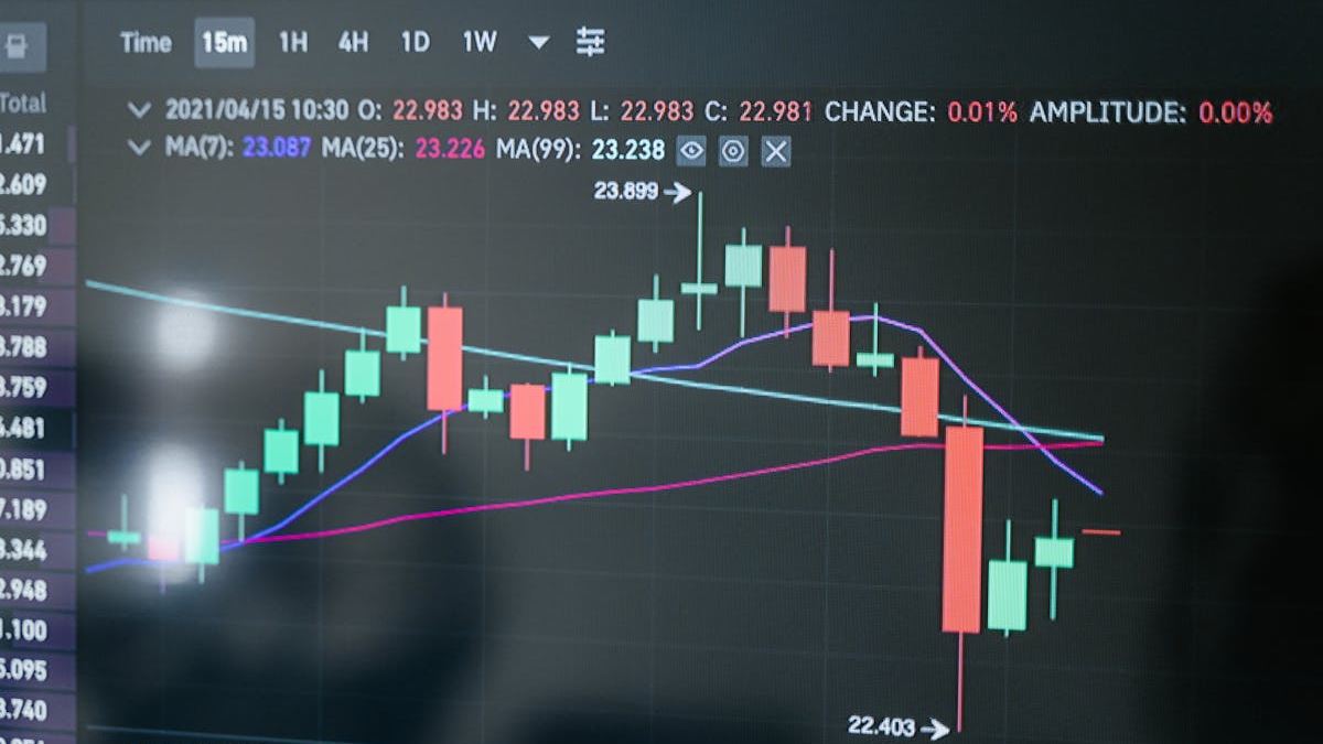 Navigating the World of Investment Advisory in the United States: Strategies for Long-Term Success